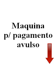 pagamento de serviços/produtos