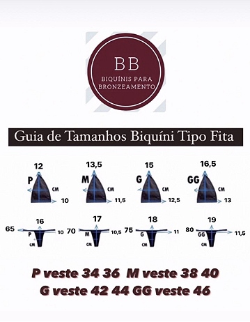 Padronização das peças