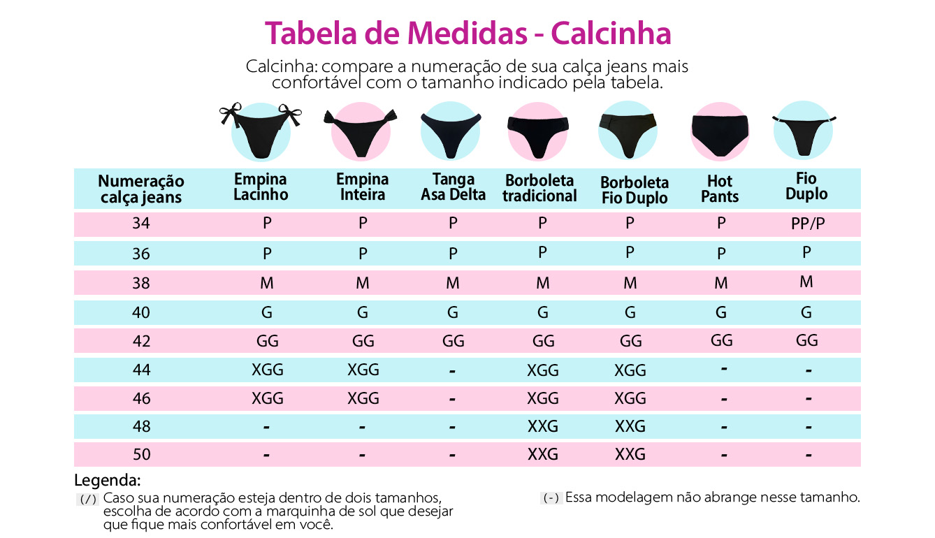 Tabela de Medidas