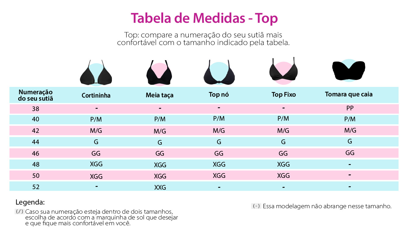 Tabela de Medidas - Tops