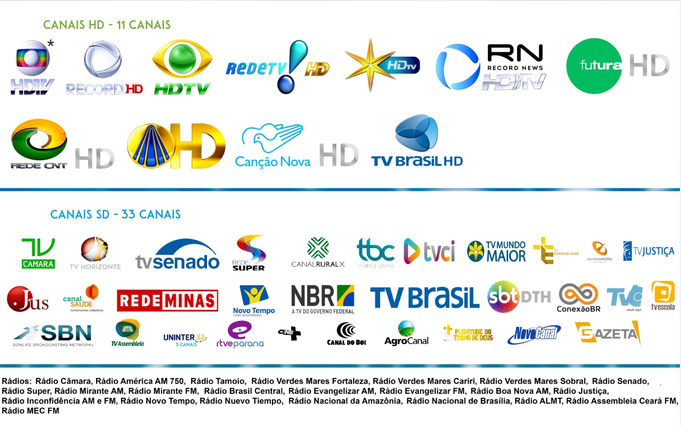 CANAIS DO C2 SAT HD REGIONAL 2.jpg