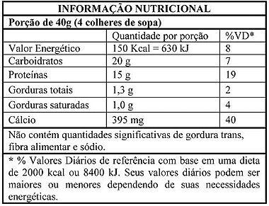 Tabela Nutricional Whey PRO Max Titanium