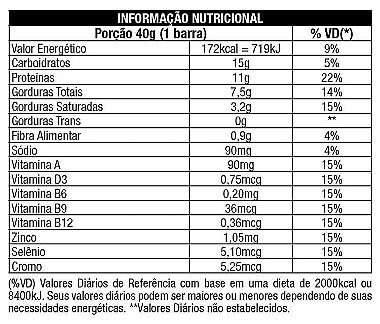 Tabela Nutricional Whey Grego Bar Nutrata