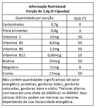 Desonalina + Monaliz - Power Supplements - Body Shopping Suplementos  Alimentares
