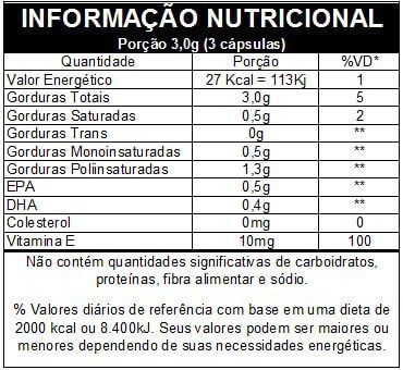 Tabela Nutricional Õmega 3 Vitafor