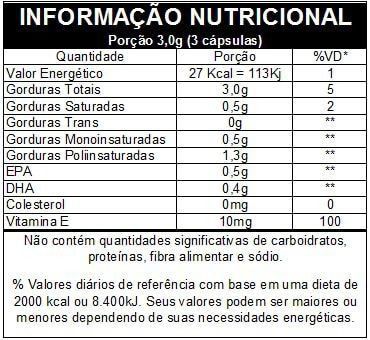 Tabela Nutricional mega 3 Vitafor