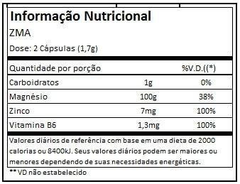 Tabela Nutricional ZMA Black Skull