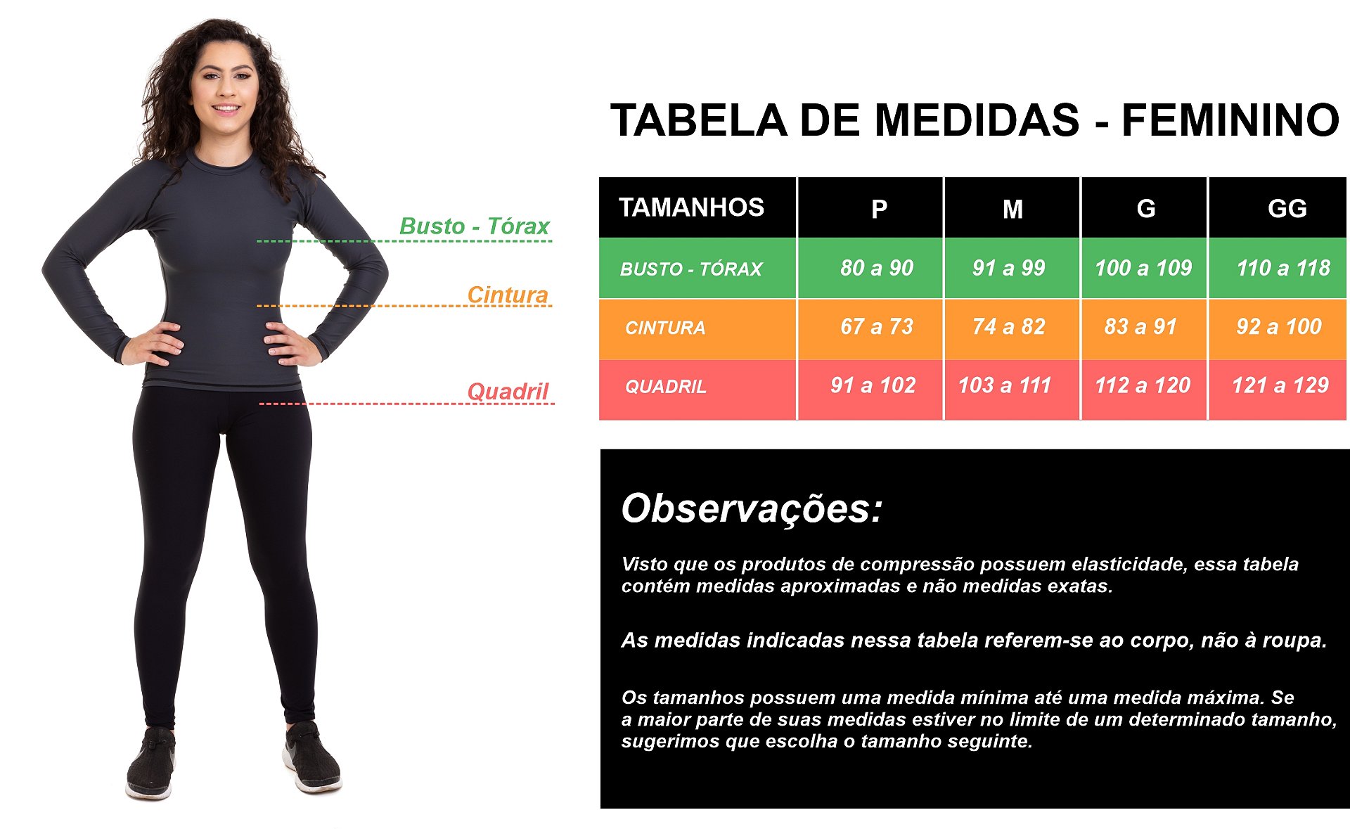 Tabela de Medidas - Feminina - KM10 Loja
