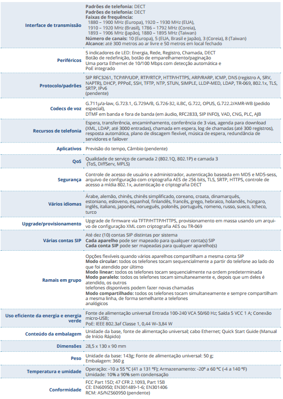cdn.awsli.com.br/39/39516/arquivos/dp750_especs.PNG