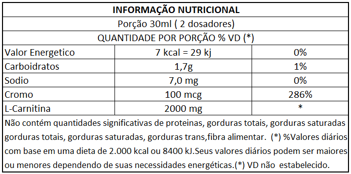 l carnitina integralmedica 480ml L-Carnitina Lquida 480 ml Absolut Nutrition Absolut Nutrition Suplementos Alimentares - Ingerir dos