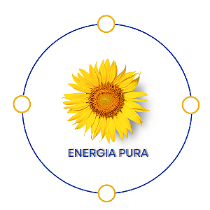 Energia Pura
