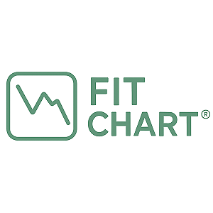 FitChart