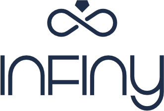 Infiny Joias - Alianças e Semijoias