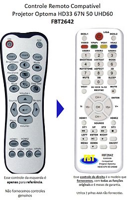 Controle Compatível Projetor Optoma HD33 67N 50 UHD60 FBT2642