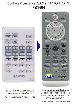 Controle compatível com projetor SANYO FBT694