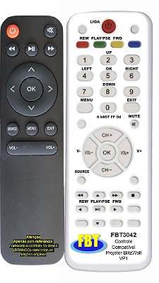 Controle Remoto Compatível Projetor BlitzWolf VP1 FBT3042