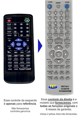 Controle Remoto Compatível com FBWAY SB 922 FBT1048