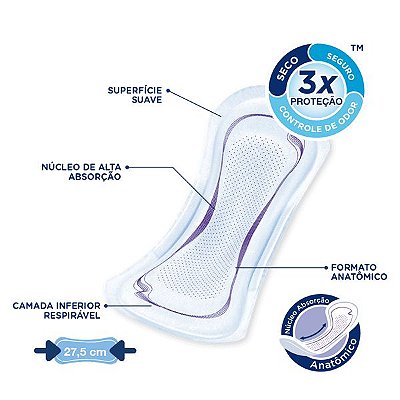 Absorvente Tena Lady Discreet Extra 8 Unidades - Loja das Fraldas -  Distribuidora de Fraldas Geriátricas e Infantis