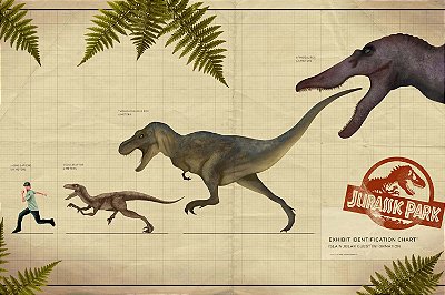 Quadro Jurassic Park - Predadores