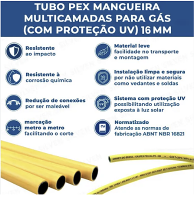 Kit Gas Pex completo pedido 34122