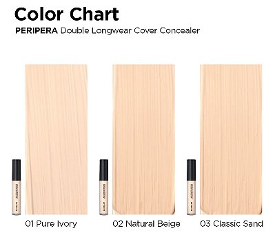 PERIPERA - Double Longwear Cover Concealer