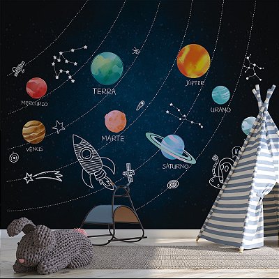 Papel de Parede Infantil Espaço e Planetas AL 03