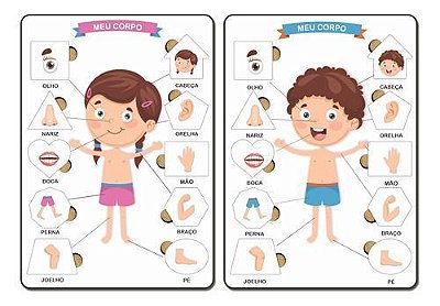 2 Brinquedos Educativos Jogos APrendendo as Formas e Partes do Corpo Humano Menino e Menina -- Mega Impress