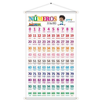 Banner Alfabetização e Numerais De 0 A 100 Educativo Pedagógico Escolar Didático 60cm x100cm Impressão Digital Lona 280g