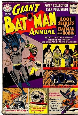 🦇 Pôster Giant Batman Annual #1 (1961) | Impressão de alta qualidade