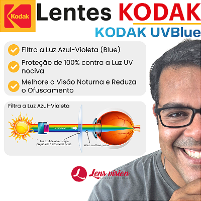 KODAK UVBlue | Visão simples