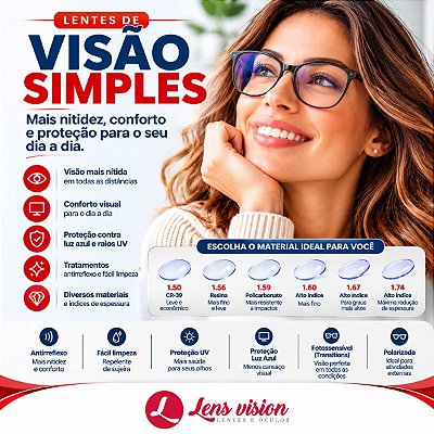 Visão Simples | Lentes Para Perto ou Para Longe