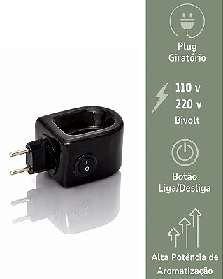 Aromatizador Elétrico