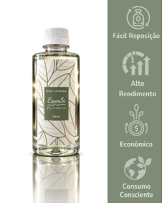 Refil Difusor de Varetas 250 ml