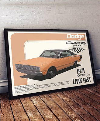 Quadro/Poster Dodge Charger R/T Nacional 71