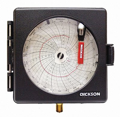 Registrador de Gráfico de Pressão Dickson PW476, 0 a 300 PSI