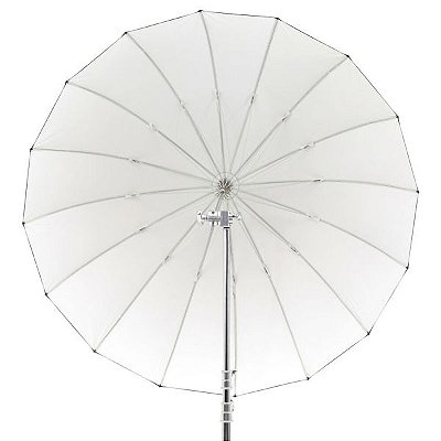 Sombrinha de Estúdio Fotográfico Godox UB-105D - Branco 105cm