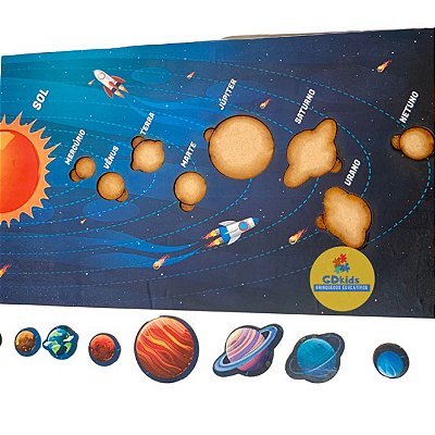 Quebra Cabeça Encaixe Sistema Solar  Encaixe Planetas em MDF Educativo Didático Pedagógico