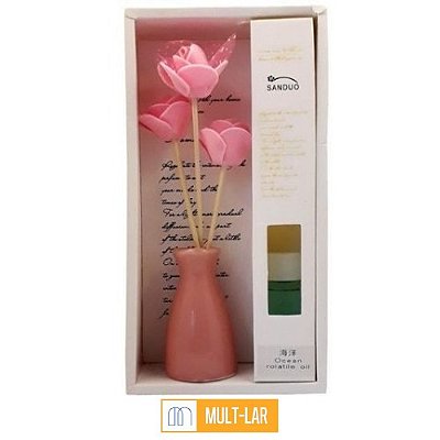 DIFUSOR AROMATIZADOR DE AMBIENTES SD113