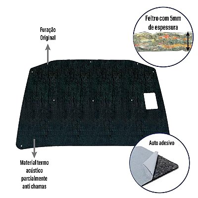 Forro Capo Toyota Corolla 1998-2002 Manta Autocolante Isolante termoacustico + Presilhas