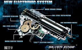 Gearbox APS Silver Edge