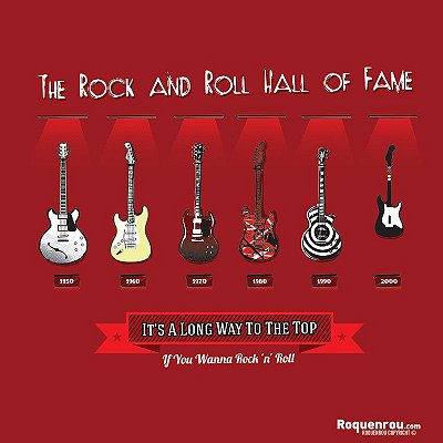 Camiseta rock Rock and Roll Hall Of Fame