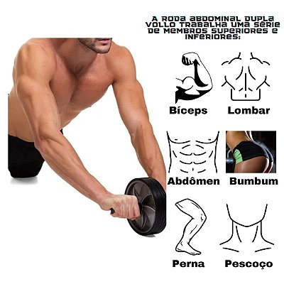 Roda Abdominal