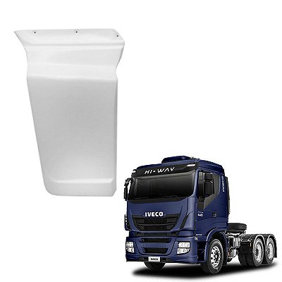 Conjunto Tampa Antifurto Stralis Cabine Alta Lado Direito