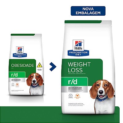 Ração Hill's Prescription Diet r/d Obesidade para Cães Adultos