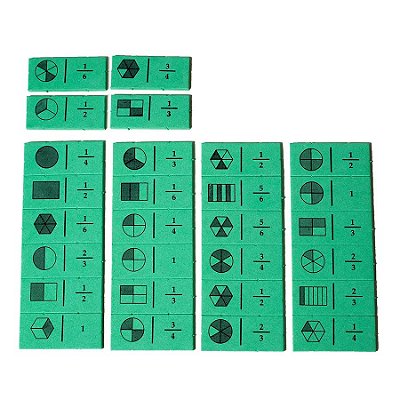 DOMINO DE FRACOES