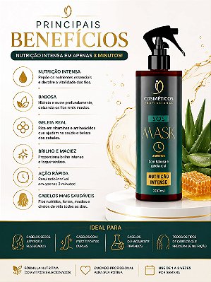 S.O.S MASK NUTRIÇÃO ISNTENSE