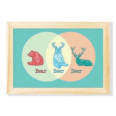 Pôster com Moldura Bear, Beer, Deer