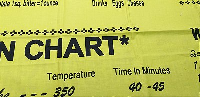 Time in minutes (49x55cm)