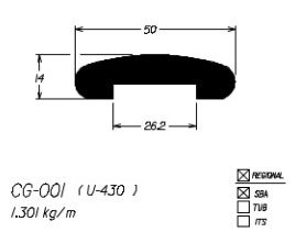 CG-001  7,80 KG BARRA 6,00 ML ESQUADRIA DE ALUMINIO