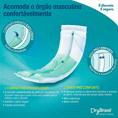 Absorvente Urinário Masculino Dryman DryBrasil